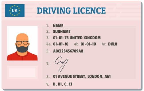 licencia-conducir