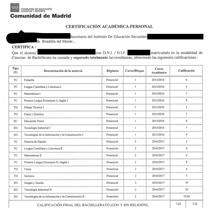 La traducción jurada a inglés de las notas.